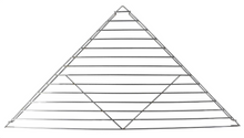 Load image into Gallery viewer, Winnerwell Grate for XL-sized Flat Firepit
