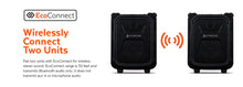 Load image into Gallery viewer, Ecoxgear EcoBoulder Waterproof Speaker - River To Ocean Adventures