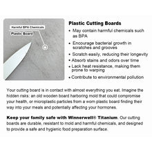 Load image into Gallery viewer, Winnerwell® Titanium Kitchen Cutting Board