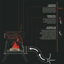 Load image into Gallery viewer, Winnerwell® Marsfire External Air Wood Burning Tent Stove