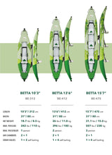 Load image into Gallery viewer, Aqua Marina Betta 475 3 Person Inflatable Kayak